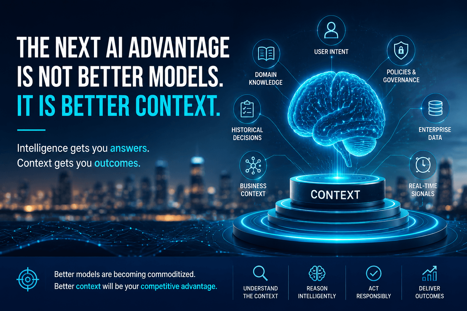 Enterprise context sources surrounding a context-aware AI system