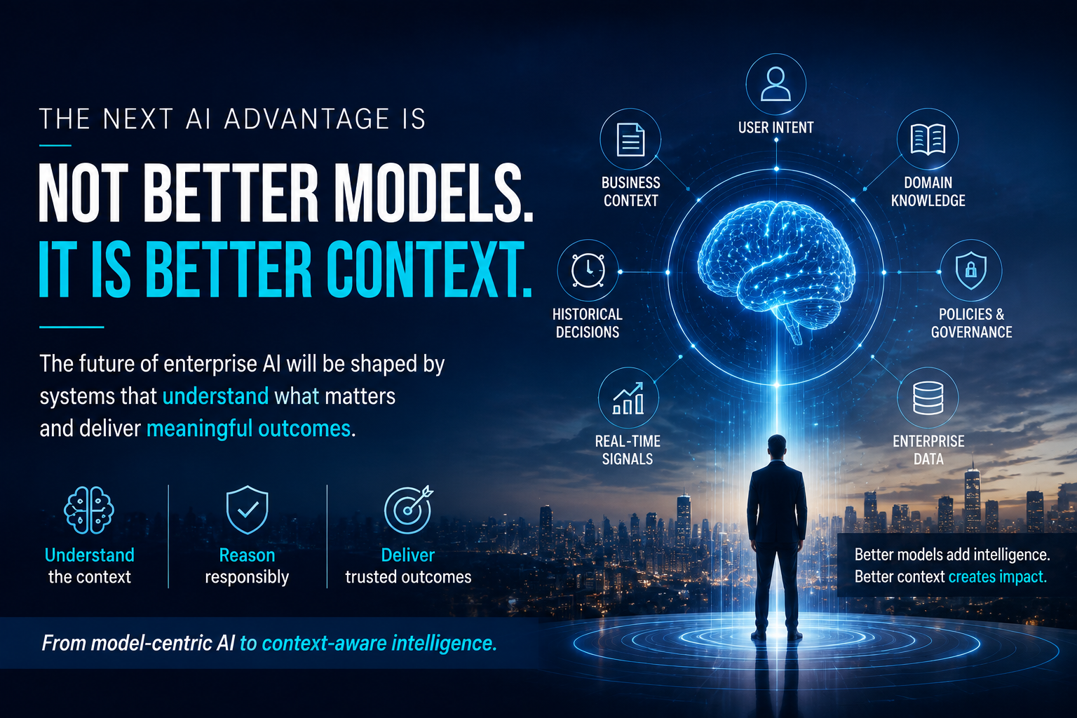 The next AI advantage is better context, connecting enterprise signals around human intent